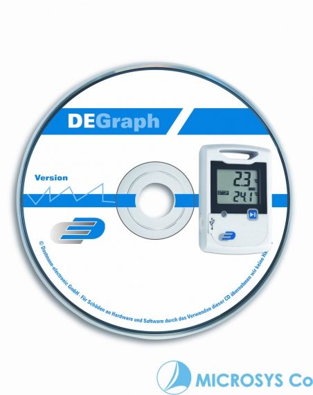  'De Graph' software for 31.1046 and 31.1052