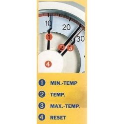 Биметален Min-Max термометър 10.4001