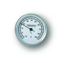 Термометър за компос