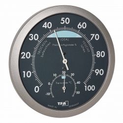 Analogue thermo-hygrometer / Kat.№45.2043