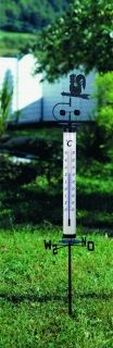 Градински термометър