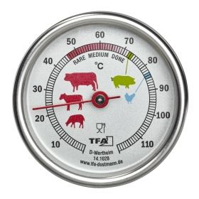 Analogue roast thermometer of stainless steel / Kat.№14.1028