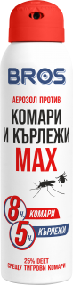 Спрей против комари и кърлежи MAX- 90 мл / Арт.№ BS 208