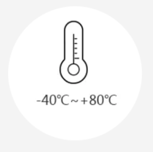 Sonoff датчик за температура и влажност