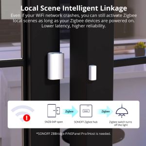 SONOFF Zigbee сензор за врата/прозорец / Арт.  SO SNZB-04P