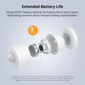 Zigbee Motion Sensor Security Alarm