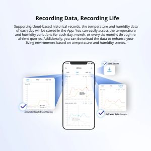 SONOFF Zigbee сензор за температура и влажност / Арт.№ SO SNZB-02P