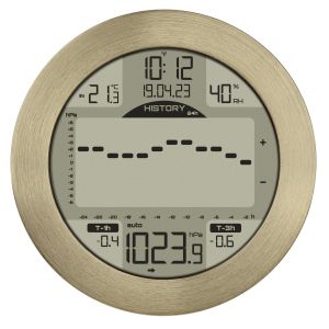 Maritime weather station METEOMAR / Kat.№35.1124.53
