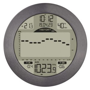 Maritime weather station METEOMAR / Kat.№35.1124.53