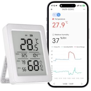 SONOFF SNZB-02DR2 – Смарт Zigbee сензор за температура и влажност с 3.6″ LCD дисплей
