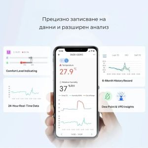 Термометър хигрометър Sonoff