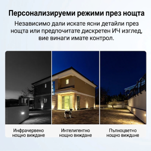 SONOFF CAM-B1P Outdoor Smart Security Camerа