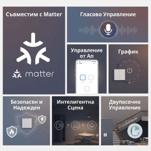 Sonoff Matter Smart Wi-Fi Wall Switch (1-Gang)- M5 1C 86W