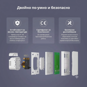 Sonoff Matter Smart Wi-Fi Wall Switch (3-Gang)- SO M5 3C 86W