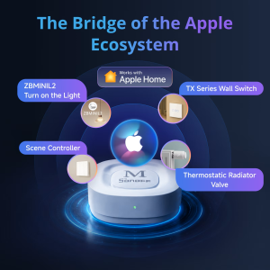 SONOFF Bridge Max Smart Home Bridge