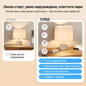 SONOFF Basic Gen5 Matter Over WiFi интелигентен ключ SO BASIC 1GS