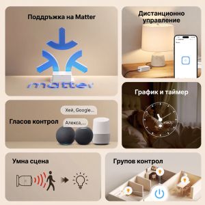 SONOFF Basic Gen5 Matter Over WiFi интелигентен ключ SO BASIC 1GS