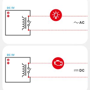 Sonoff RE5V1C – 5V WiFi реле - SO RE5V1C