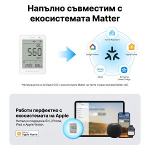 SONOFF AirGuard CO2 Matter Over Wi-Fi Air Quality Monitor / SO-SAWF-08P