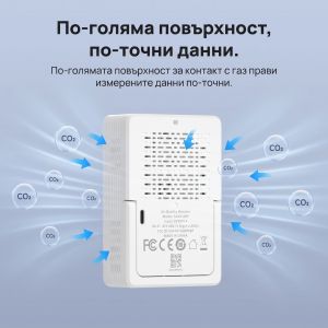 SONOFF AirGuard CO2 Matter Over Wi-Fi Air Quality Monitor / SO-SAWF-08P
