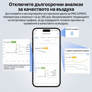 SONOFF AirGuard CO2 Matter Over Wi-Fi Air Quality Monitor / SO-SAWF-08P