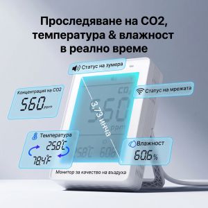 SONOFF AirGuard CO2 Matter Over Wi-Fi Air Quality Monitor / SO-SAWF-08P