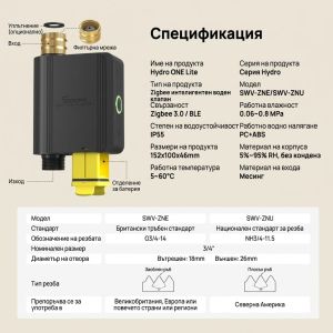 SONOFF Hydro ONE Lite Zigbee Интелигентен воден клапан, без дебитомер / Арт.№ SO SWV ZNE